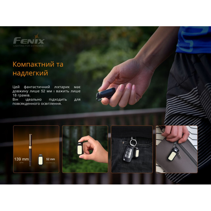 Фонарь ручной Fenix MINI-LITE (MINI-LITE)