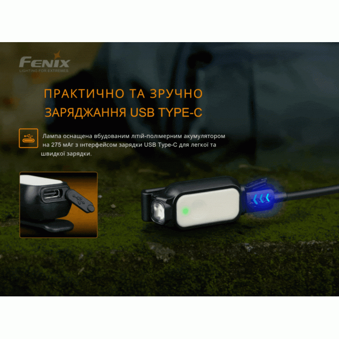 Фонарь ручной Fenix MINI-LITE (MINI-LITE)