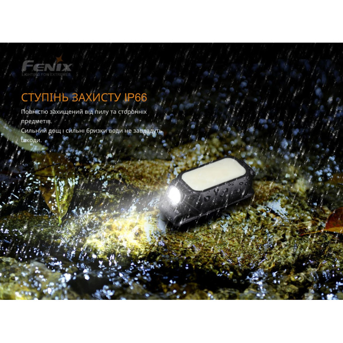 Фонарь ручной Fenix MINI-LITE (MINI-LITE)