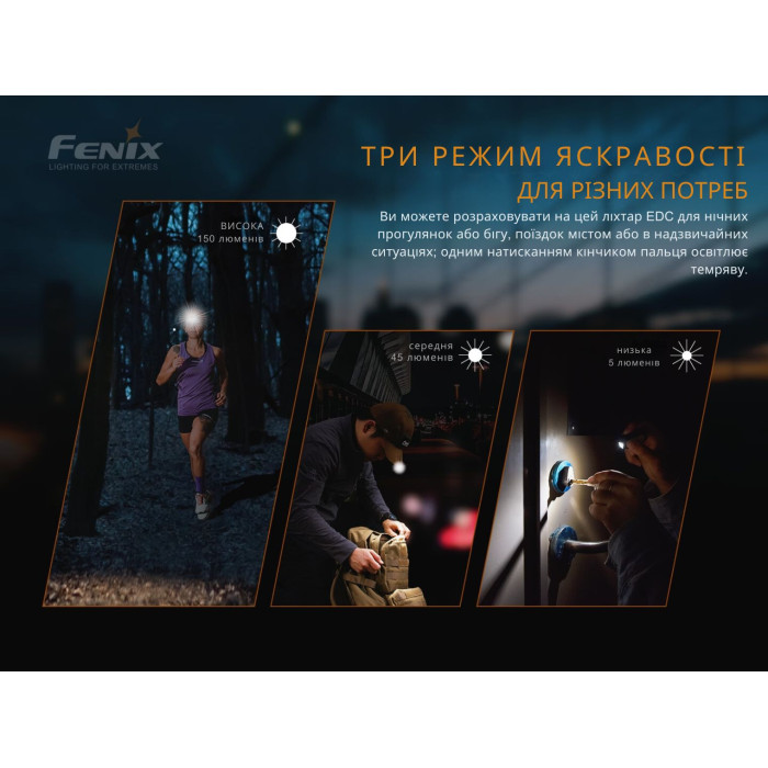 Фонарь ручной Fenix MINI-LITE (MINI-LITE)