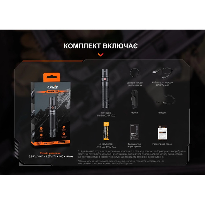 Фонарь ручной Fenix PD36R V2.0 (PD36RV20)