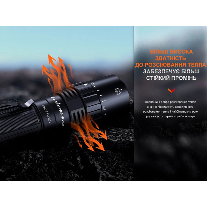 Ліхтар ручний Fenix PD40R V3.0 (PD40RV30)