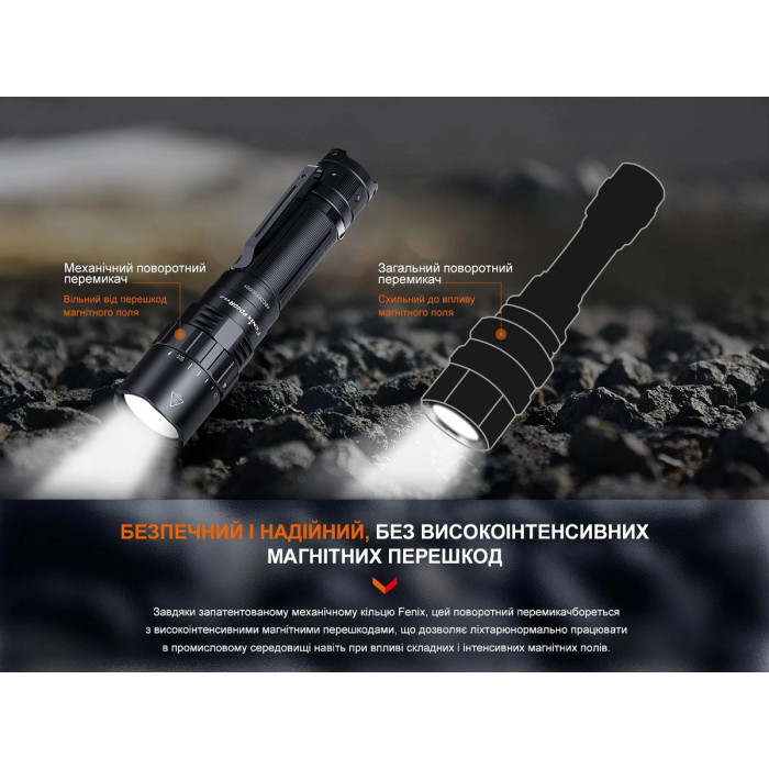 Ліхтар ручний Fenix PD40R V3.0 (PD40RV30)