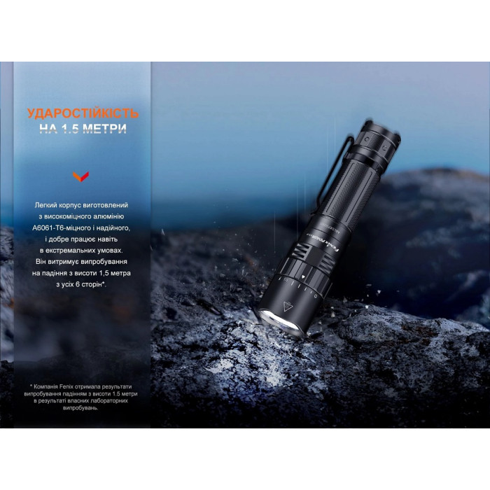 Ліхтар ручний Fenix PD40R V3.0 (PD40RV30)