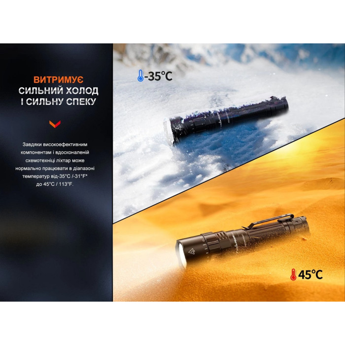 Ліхтар ручний Fenix PD40R V3.0 (PD40RV30)
