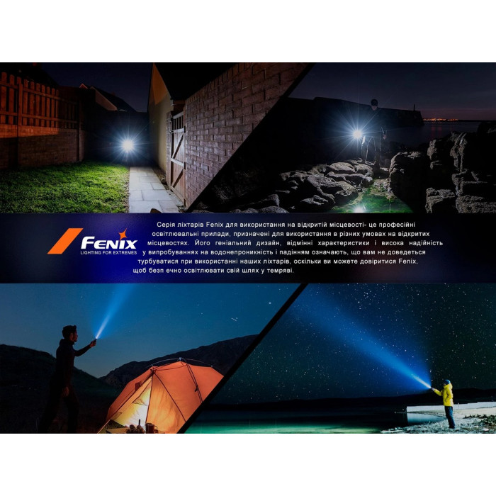 Ліхтар ручний Fenix PD40R V3.0 (PD40RV30)