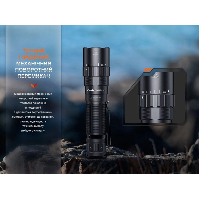 Ліхтар ручний Fenix PD40R V3.0 (PD40RV30)