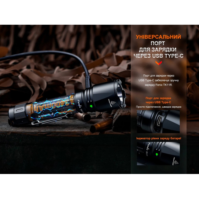 Ліхтар ручний Fenix TK11R (TK11R)