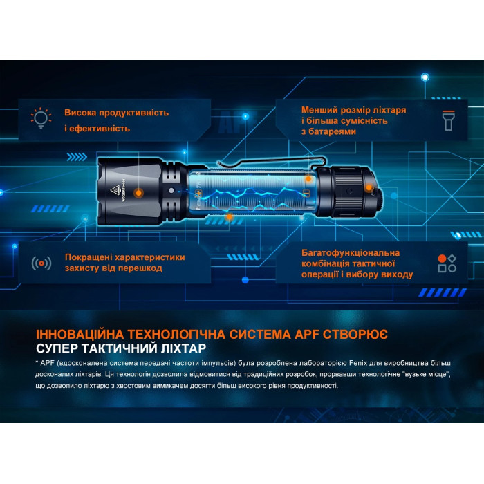Ліхтар ручний Fenix TK11R (TK11R)