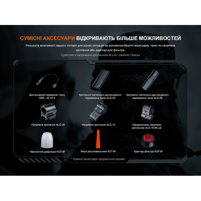Ліхтар ручний Fenix TK11R (TK11R)