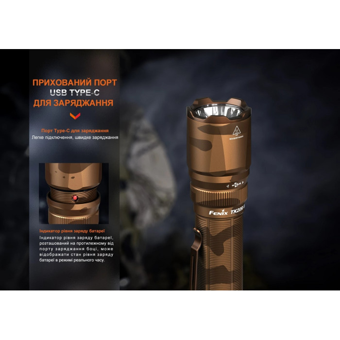 Ліхтар ручний Fenix TK20R UE Grey (TK20RUEgrey)