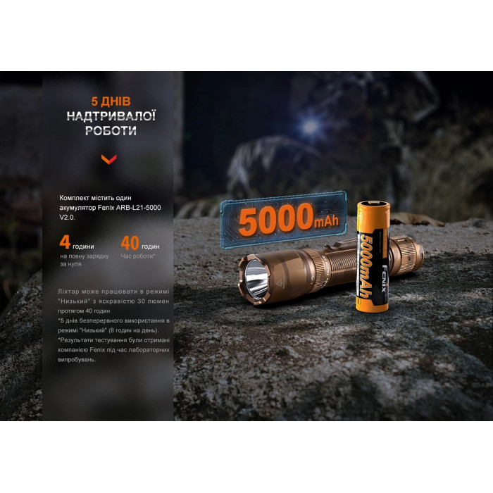 Ліхтар ручний Fenix TK20R UE Grey (TK20RUEgrey)