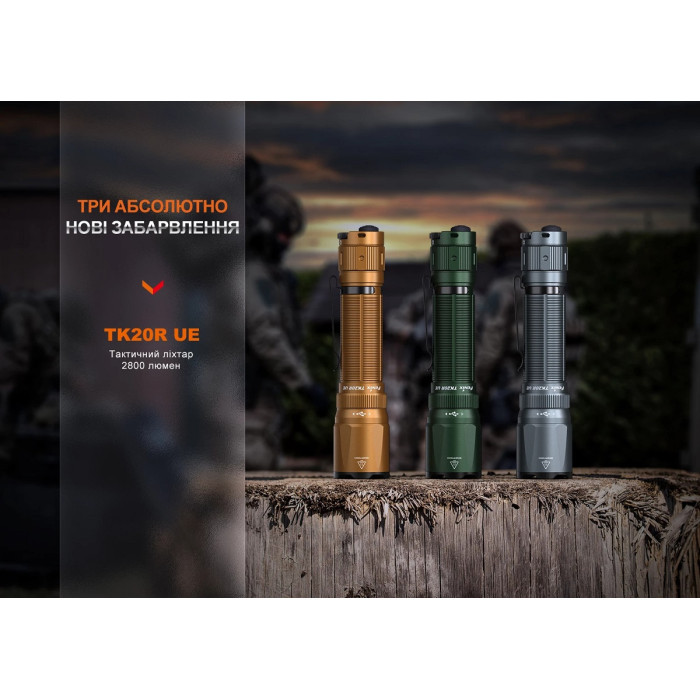 Ліхтар ручний Fenix TK20R UE Grey (TK20RUEgrey)