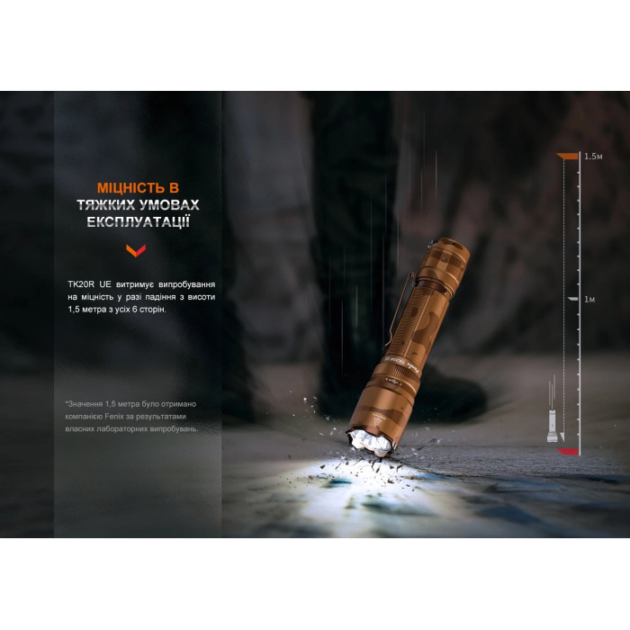 Ліхтар ручний Fenix TK20R UE Grey (TK20RUEgrey)