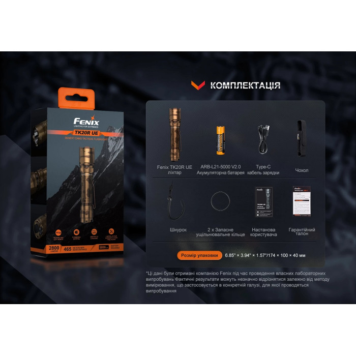 Ліхтар ручний Fenix TK20R UE Grey (TK20RUEgrey)
