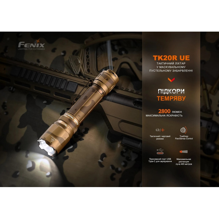 Ліхтар ручний Fenix TK20R UE Grey (TK20RUEgrey)