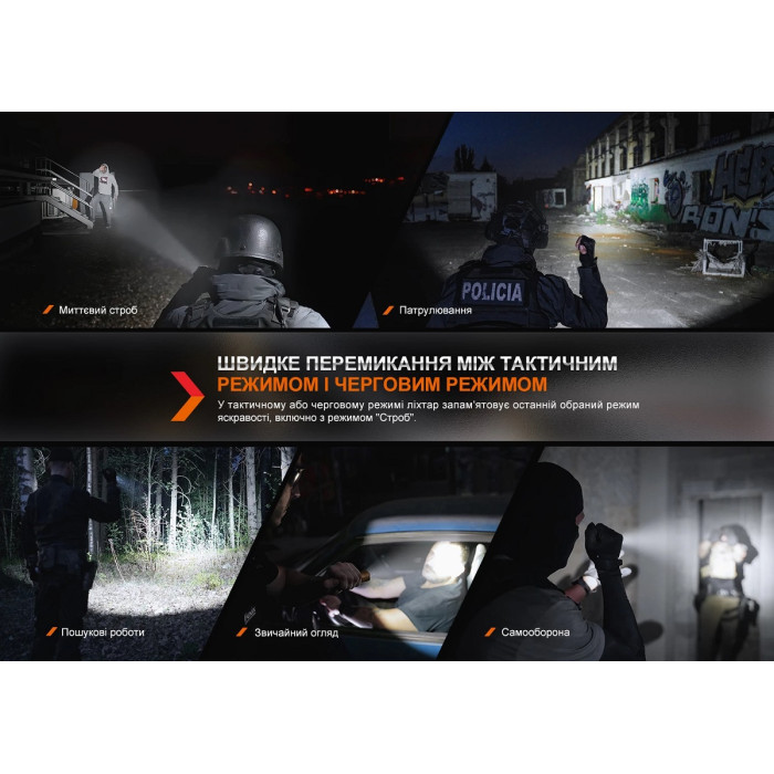 Ліхтар ручний Fenix TK20R UE Grey (TK20RUEgrey)