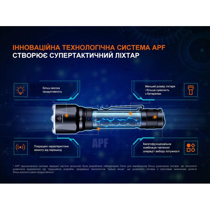 Ліхтар ручний Fenix TK22R (TK22R)