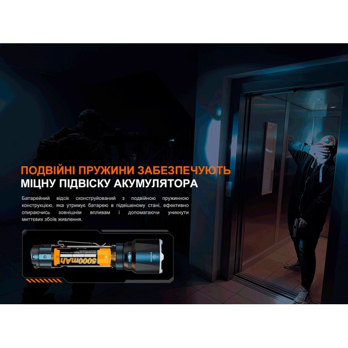 Ліхтар ручний Fenix TK22R (TK22R)