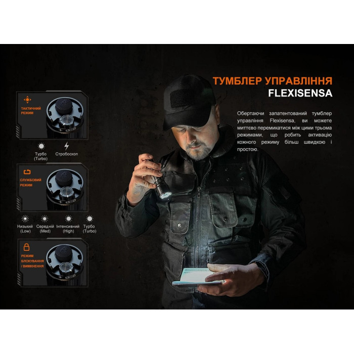 Ліхтар ручний Fenix TK22R (TK22R)