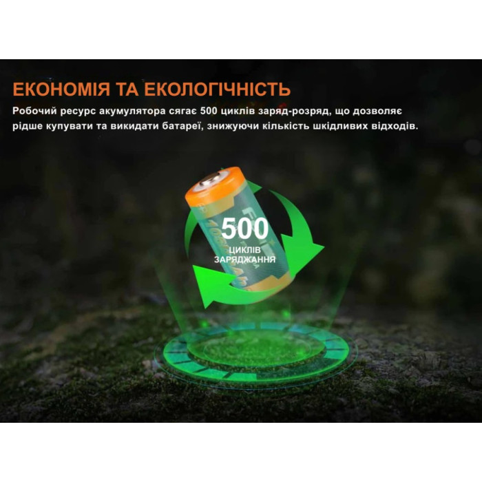 Акумулятор 16340 Fenix (1050 mAh) Type-C (ARB-L16-1050UP)