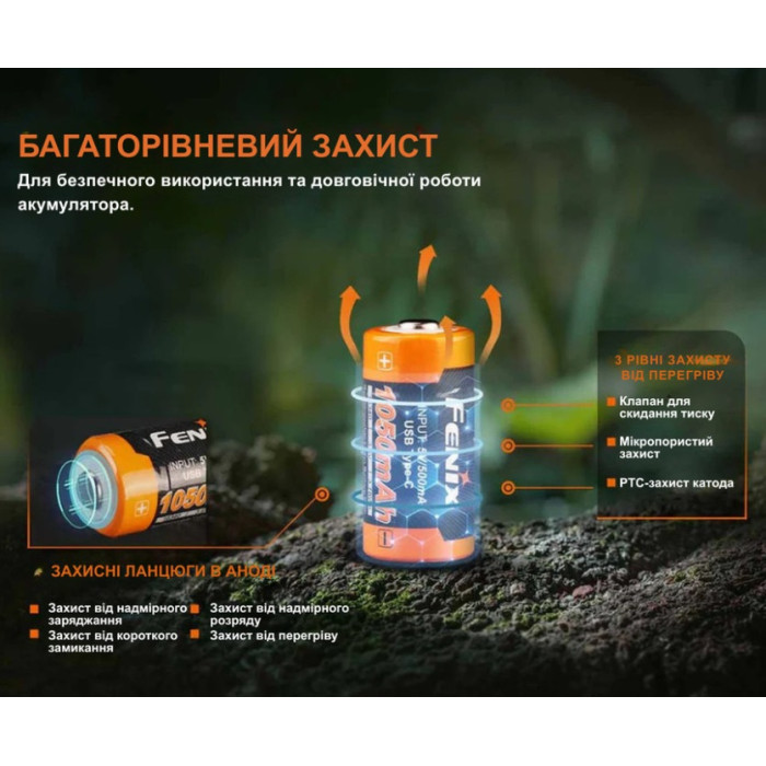 Акумулятор 16340 Fenix (1050 mAh) Type-C (ARB-L16-1050UP)