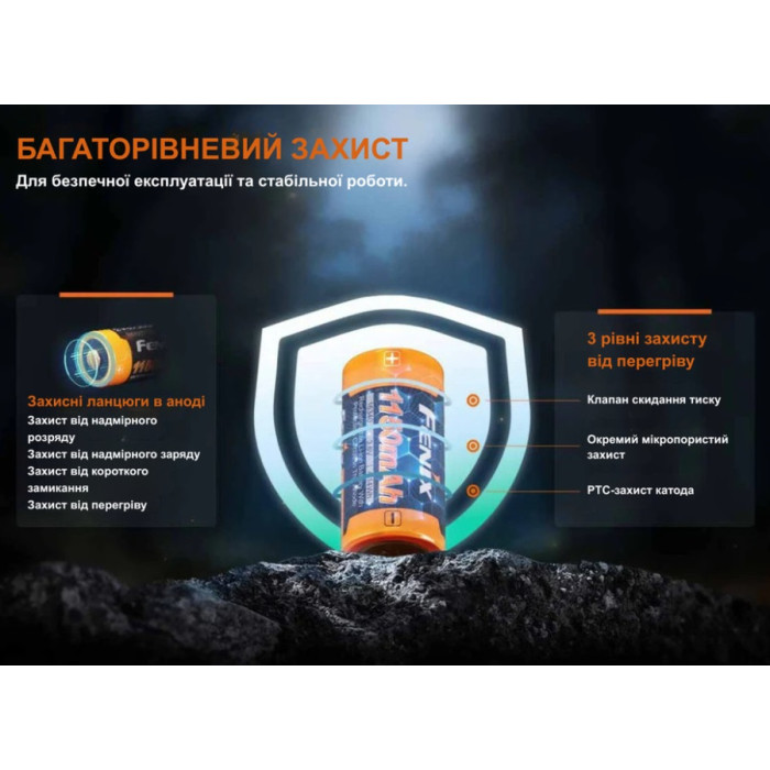 Аккумулятор 16340 Fenix (1150 mAh) (ARB-L16-1150P)