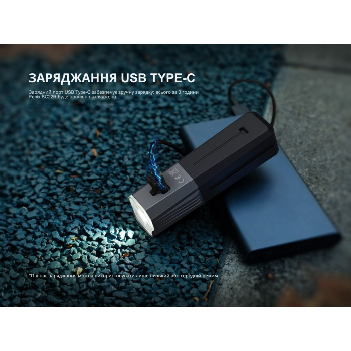 Велофара Fenix BC22R (BC22R)