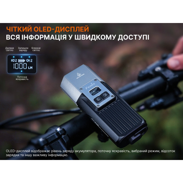 Велофара Fenix BC45R (BC45R)