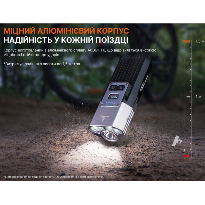 Велофара Fenix BC45R (BC45R)