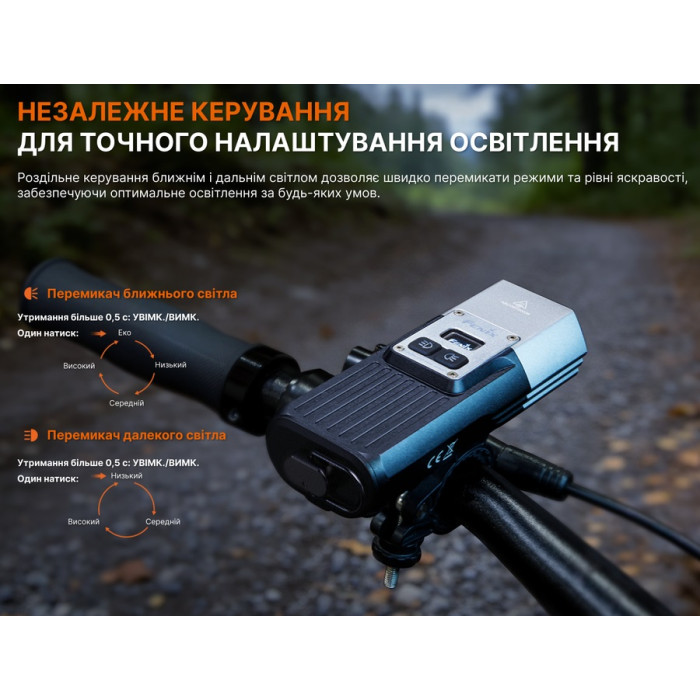 Велофара Fenix BC45R (BC45R)