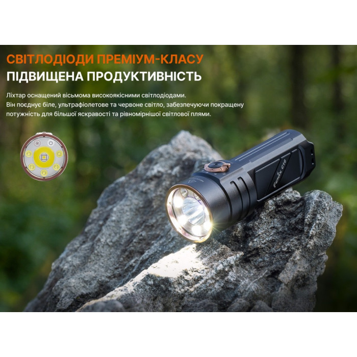 Ліхтар ручний Fenix C16 (C16)