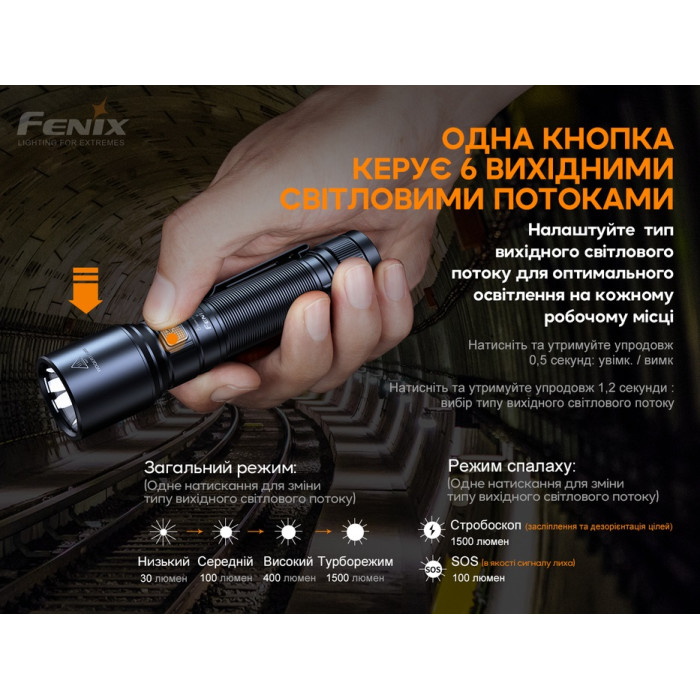 Ліхтар ручний Fenix C6 V3.0, Blue, Limited Edition (C6V30blue)