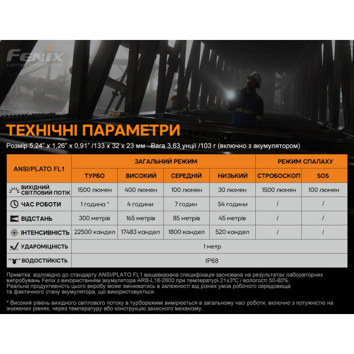 Ліхтар ручний Fenix C6 V3.0, Blue, Limited Edition (C6V30blue)