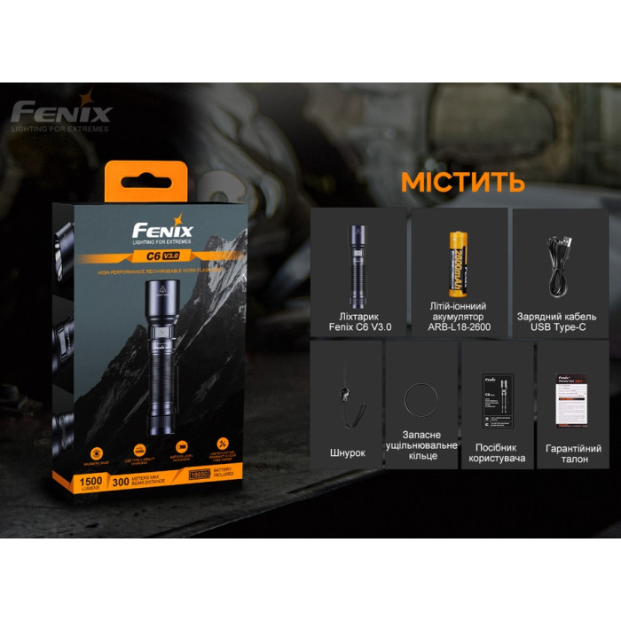 Ліхтар ручний Fenix C6 V3.0, Blue, Limited Edition (C6V30blue)