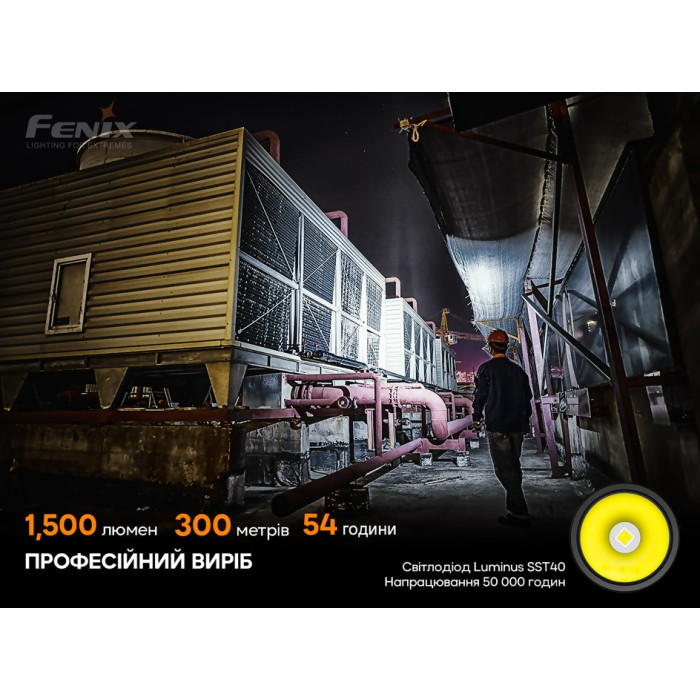 Ліхтар ручний Fenix C6 V3.0, Blue, Limited Edition (C6V30blue)