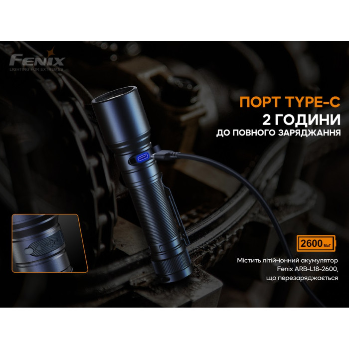 Ліхтар ручний Fenix C6 V3.0, Blue, Limited Edition (C6V30blue)
