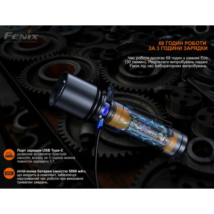 Ліхтар ручний Fenix C7, Orange, Limited Edition (C7orange)