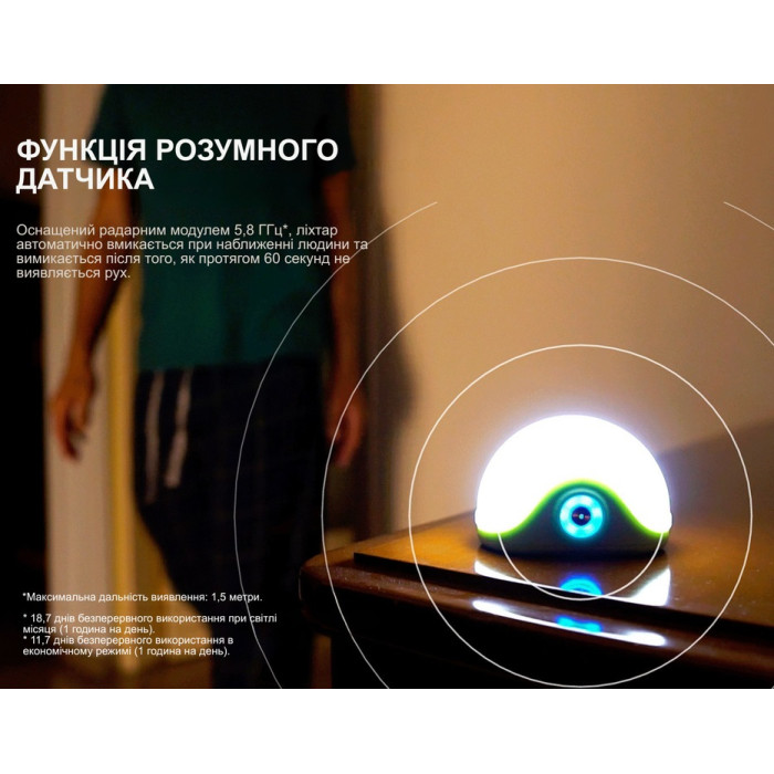 Ліхтар кемпінговий Fenix CL20R Pro, Green (CL20RPROgrn)