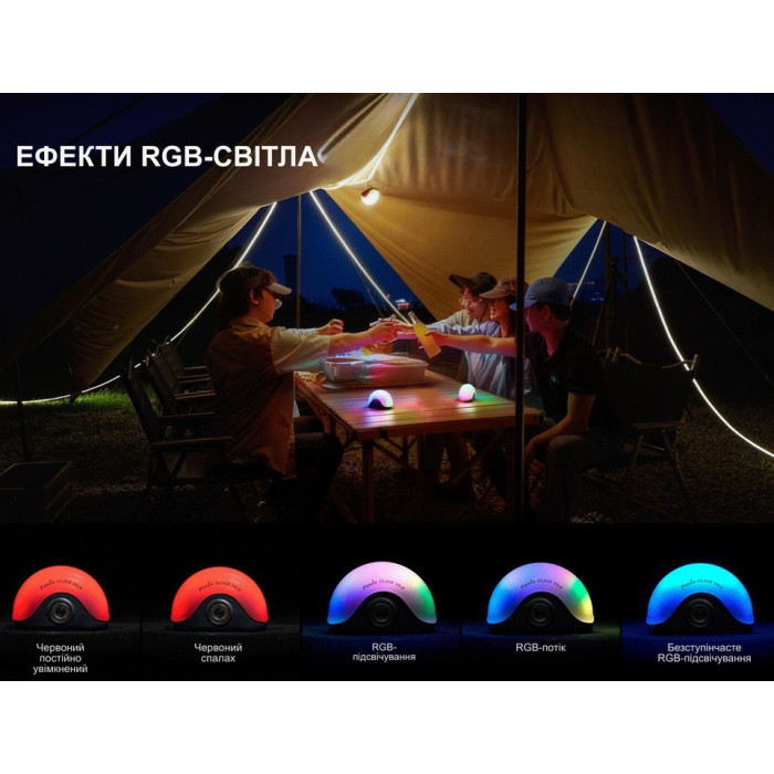 Ліхтар кемпінговий Fenix CL20R Pro, Green (CL20RPROgrn)