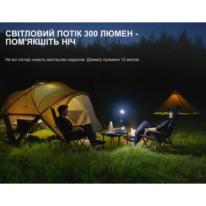 Фонарь кемпинговый Fenix CL20R V.2.0, Green (CL20RV20GRN)