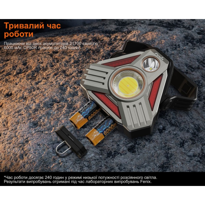 Фонарь кемпинговый Fenix CP50R (CP50R)