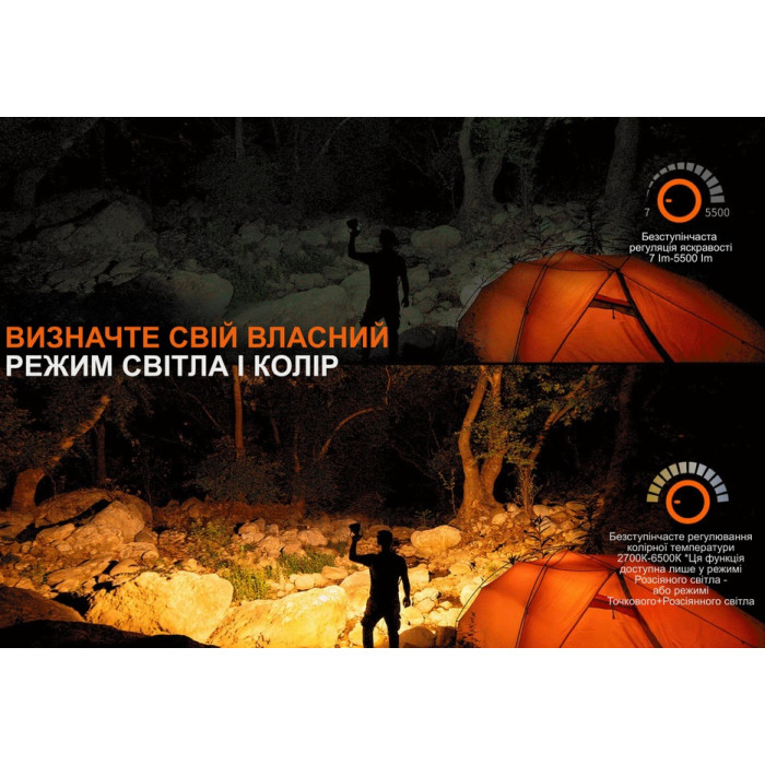 Фонарь кемпинговый Fenix CP50R (CP50R)