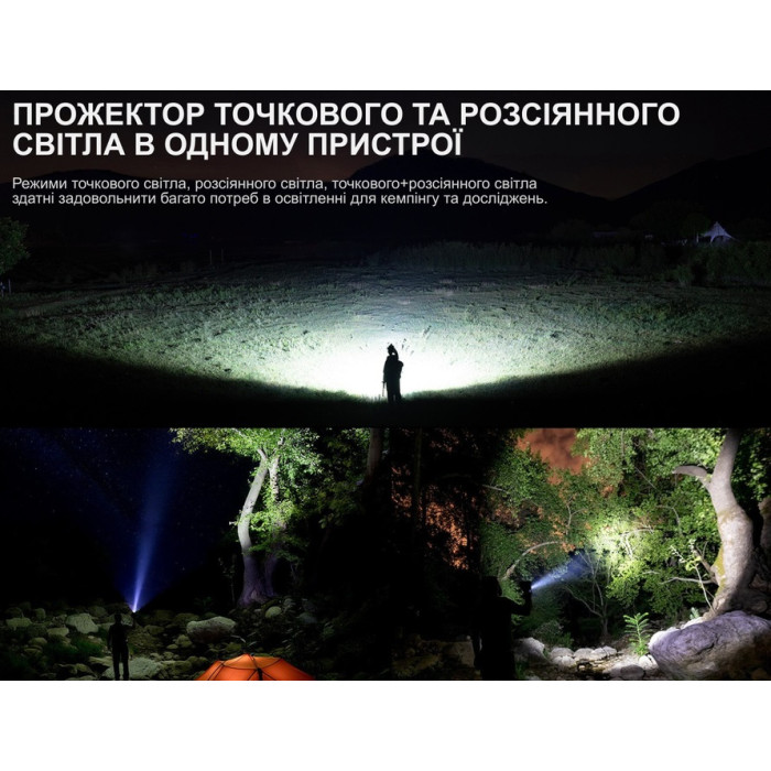 Фонарь кемпинговый Fenix CP50R (CP50R)
