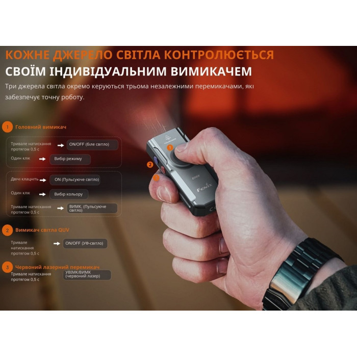 Фонарь наключный Fenix E06R Gray (E06RGray)