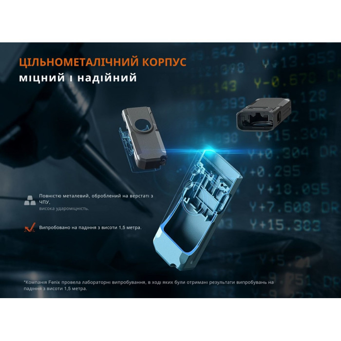 Фонарь наключный Fenix E06R Gray (E06RGray)