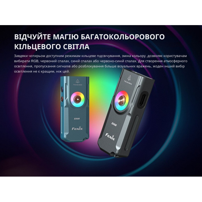 Фонарь наключный Fenix E06R Gray (E06RGray)