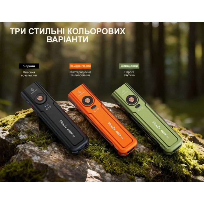 Ліхтар Fenix E06R PRO, Black (E06RPROB)