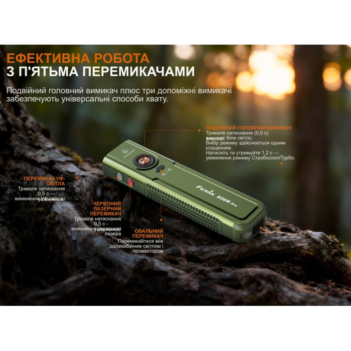 Ліхтар Fenix E06R PRO, Black (E06RPROB)