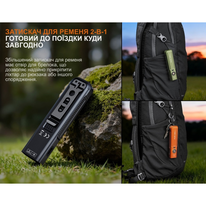 Ліхтар Fenix E06R PRO, Black (E06RPROB)